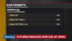 Boeing Profits Get Boost From Dreamliner News Clip