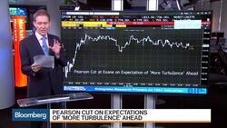European Stocks Rally With 1.6% Stoxx 600 Gain News Clip