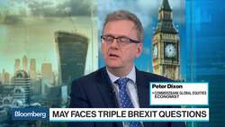 Could Ousting May Make Brexit Even Harder to Achieve? News Clip