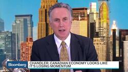 What's Next for the Canadian Dollar? News Clip