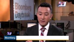 Who Were February's U.S. Auto Sales Winners and Losers? News Clip