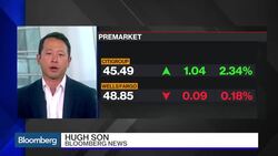 Citigroup Profit Falls, But Still Beats Estimates News Clip