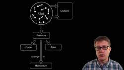Gas Pressure Instructional Video