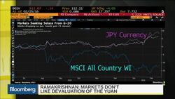 JPMorgan's Ramakrishnan Says Dollar Can Only Go Higher News Clip