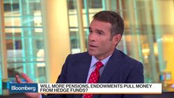 Will Pensions, Endowments Pull Money From Hedge Funds? News Clip