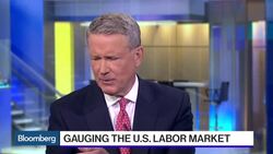 Friday's Jobs Report and the Fed's Dual Mandate News Clip