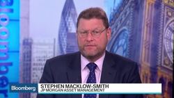 Macklow-Smith: Yield Curve Steepens in European Recovery News Clip