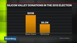 Can Trump Win the Silicon Valley Vote? News Clip