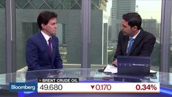 Making Sense of the Oil Markets News Clip