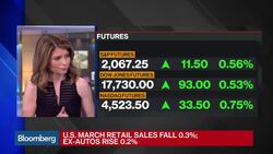 U.S. Retail Sales Fall Unexpectedly in March News Clip