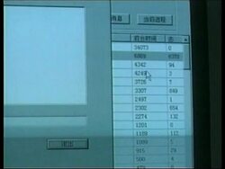 CHINA: INTERNET GROWTH News Clip