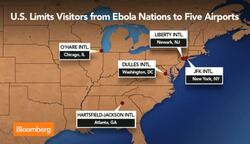 Should Doctors Be Quarantined Upon Their Return to U.S.? News Clip