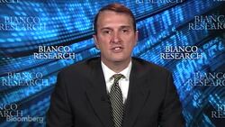 Listening to Markets on Fed, Not Gross and El-Erian News Clip