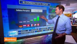 Behind the Two Faces of the Deflation Debate News Clip