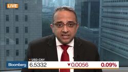 Yuan Rally Seen Testing PBOC's Tolerance for Gains News Clip