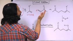 Michael Addition Instructional Video