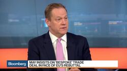 UBS's Wraith Says Gibraltar Shows EU's Brexit Leverage News Clip