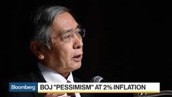 Pessimism Grows Over BOJ’s 2% Inflation Target News Clip