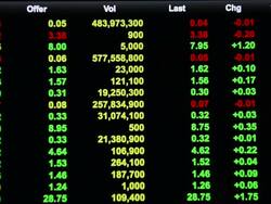 Stock Market board Stock Footage