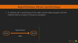Learning Akka (Video 3) Instructional Video