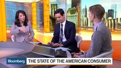 Consumer Sentiment Rises to Highest Since Jan. 2015 News Clip