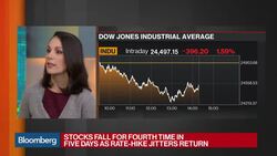 Traders Betting on Volatility Boost Popularity of ETPs News Clip