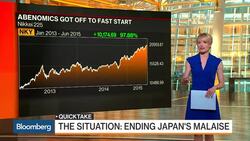 QuickTake: Ending Japan's Malaise News Clip