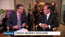 Benefit Street Pres.: I See More Credit Market Volatility News Clip