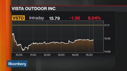 REI Takes Aim at Vista Outdoor News Clip