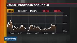 Janus Henderson Co-CEOs on Management Structure, Gross News Clip