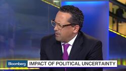 Assessing the Market Impact of Political Uncertainty News Clip