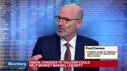 Regional Banks a 'Sweet Spot' for Investors: KBW's Cannon News Clip