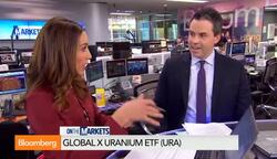 Is There Any Hope for These Perennial Loser ETFs? News Clip