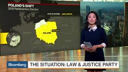 QuickTake: Poland's Turn to Populist Politics News Clip