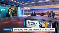 U.S. Election Concerns for Emerging Markets News Clip