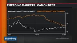 Emerging Markets Debate Is Heating Up, Here's Why News Clip