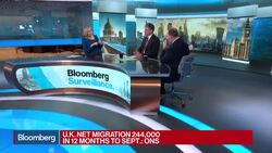 U.K. Economy Grew Below Expectations at 0.4% in 4Q News Clip