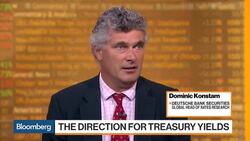Why the Phillips Curve Is Key for Fed's Inflation Target News Clip