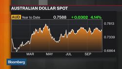 Will China's Yuan Weaken Further? News Clip