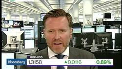 U.K. Data Shock Finds Market Short Sterling News Clip