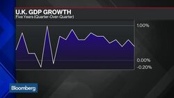 Morning Meeting: News Clip