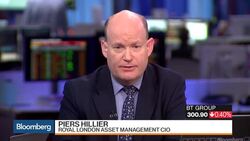 Breaking Down BT Group's Third-Quarter Results News Clip