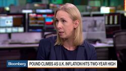 U.K. Inflation at Highest in Almost Two Years News Clip