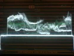 Waveform Monitors Stock Footage