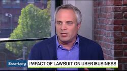 Judge Rejects Uber's Settlement: How Big of a Blow Is It? News Clip