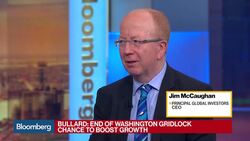 Trump's Policy Impact: Fed's Rate Path and U.S. Dollar News Clip