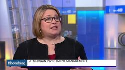 How Fed, Oil Are Creating High Times for High Yield News Clip