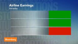 Ebola Is a 'Non-Event' for the Airline Industry: Boyd News Clip