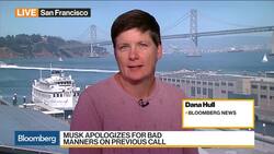 Musk Apologizes for Behavior on Prior Earnings Call News Clip