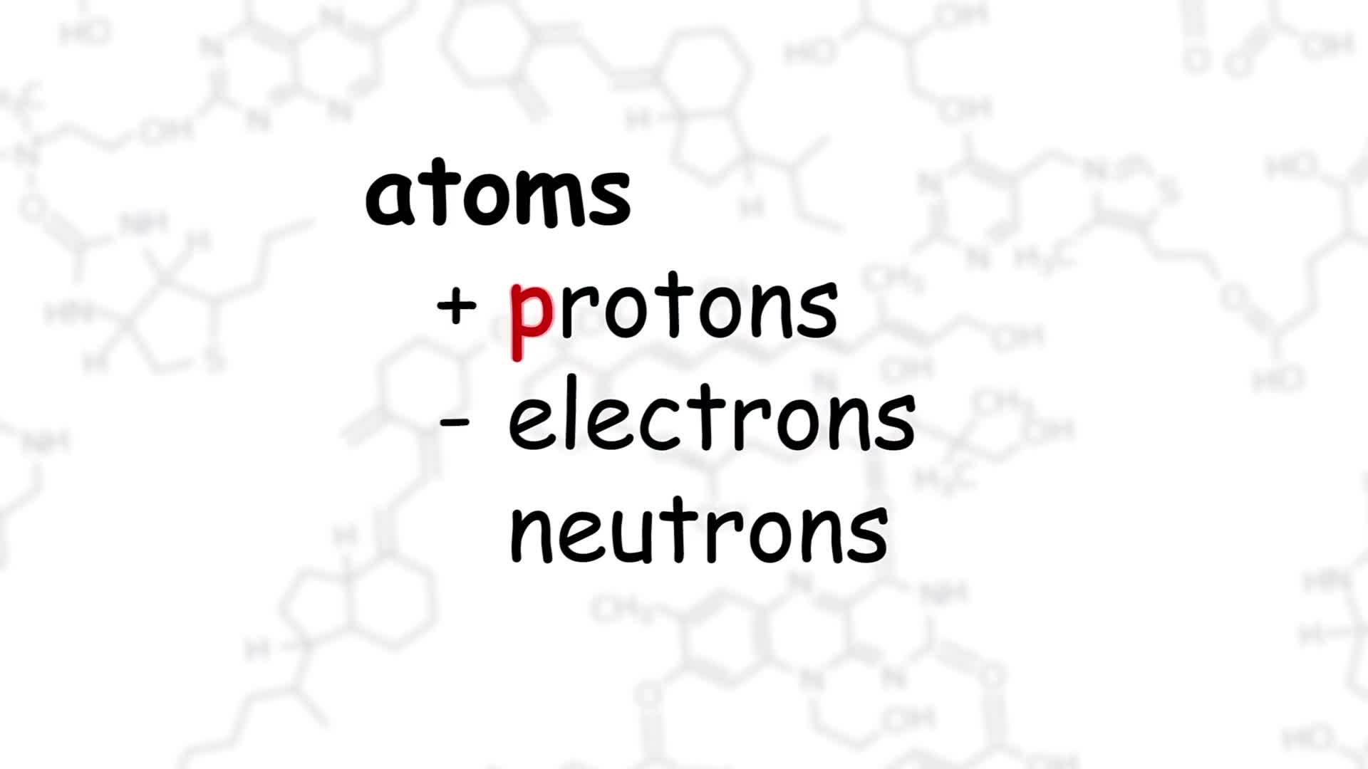Science Kids: Introduction to the Periodic Table | Science